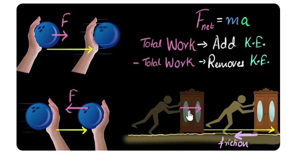 A physics lesson playing in Relo's embedded YouTube player